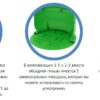 Кессон для скважины Термит 1-5 Кессон для скважины Термит 1-5