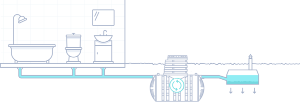 Септик Термит Трансформер 1.3 S